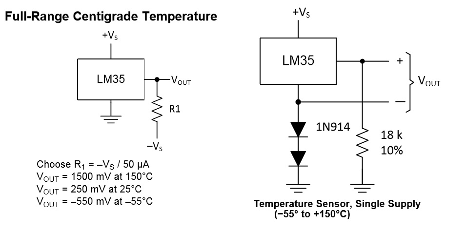 lm35 circuit full-range