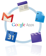 Google Mail Apps